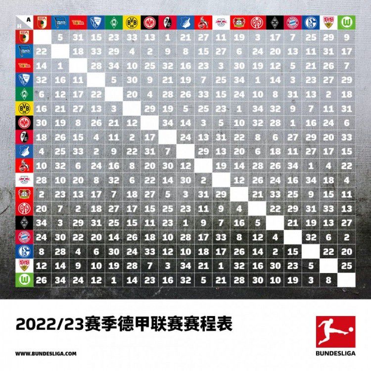 英国足球支持者协会（FSA）官方消息，萨拉赫被评为2023年年度最佳球员。